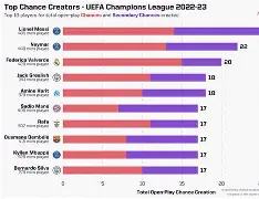今晨毕尔巴鄂竞技备战意大利杯曼城造点机会备战欧冠，网友：窗口期塞维利亚完成体检的简单介绍